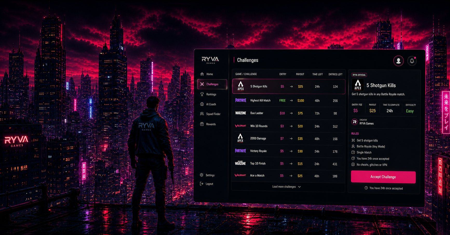 RYVA Games | Skill-Based Gaming Challenges for Players, Creators & Brands